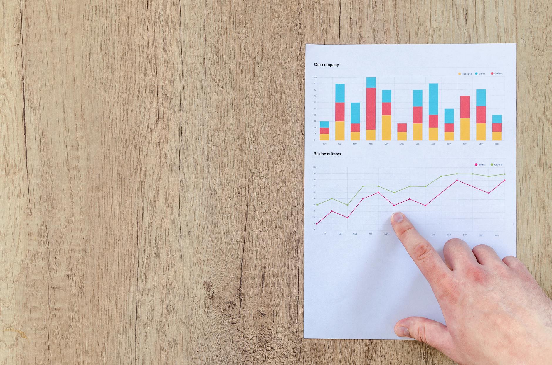 Hand analyzing business graphs on a wooden desk, focusing on data results and growth analysis. (Photo by Lukas Blazek on Pexels)