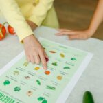 Nutrition Facts Guide 2026: Complete Food Analysis Tool