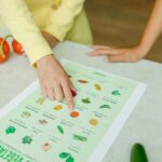 Healthy Diet Healthy Eating Guide 2026: Transform Your Life